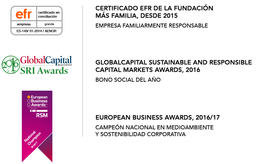 Información sobre el Certificado EFR, GlobalCapital Sustainable and Responsible Capital Markets Awards 2016 y Logo European Business Awards