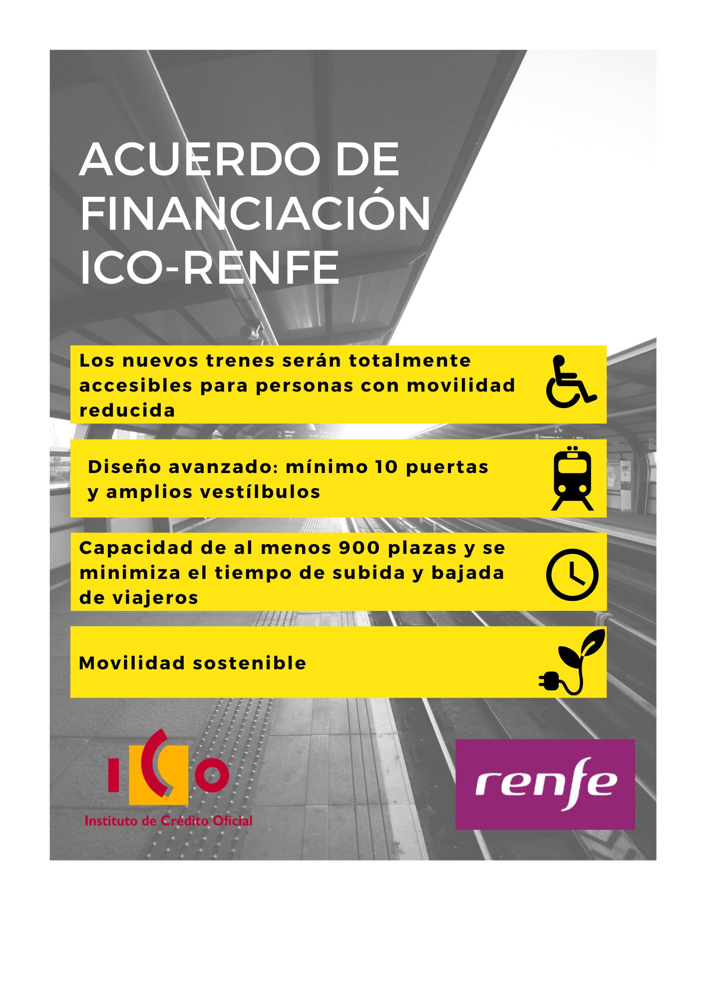 infografia