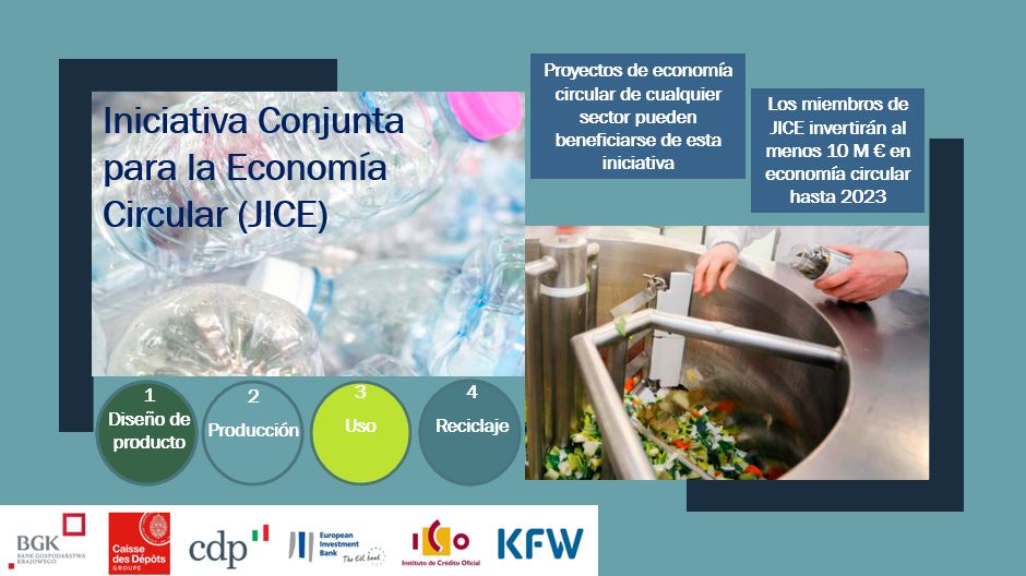 Iniciativa conjunta para la Economía Circular (JICE). Paso uno: Diseño de producto. Paso dos: Producción. Paso tres: Uso. Paso cuatro: Reciclaje