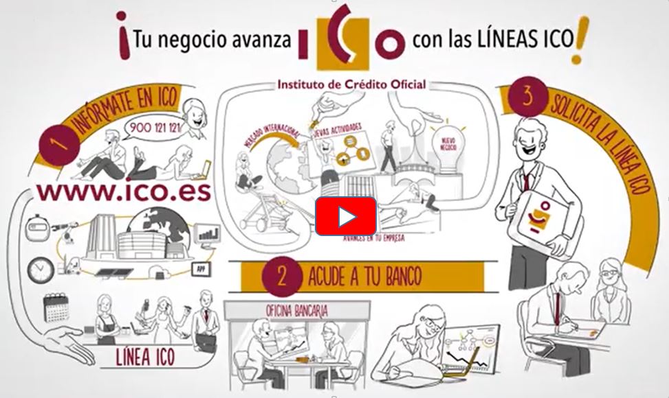 Tunegocio avanza con las Lineas ICO