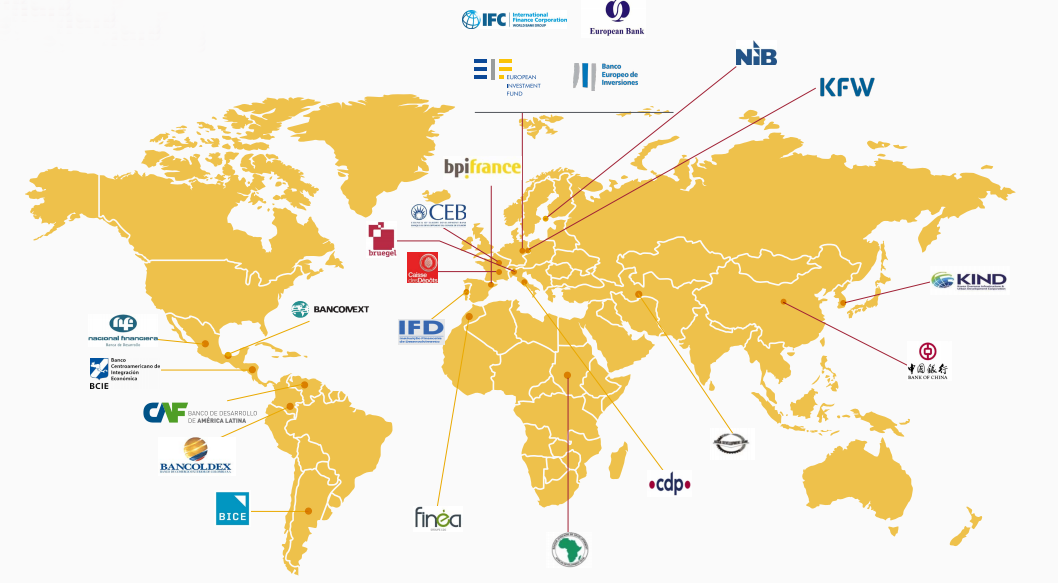 Mapa alianzas internacionales