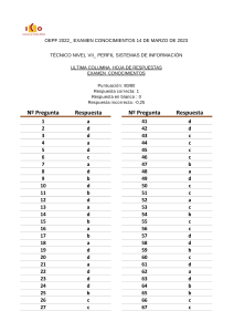 documento